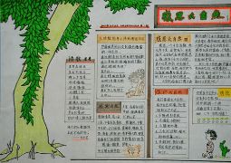 关于大自然的手抄报简洁大方5张