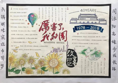 改革开放四十周年手抄报，改革开放四十周年手抄报图片