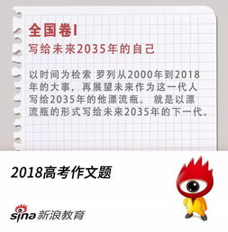 2035的我优秀学生作文