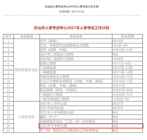 乐山人事考试，中国人事考试网
