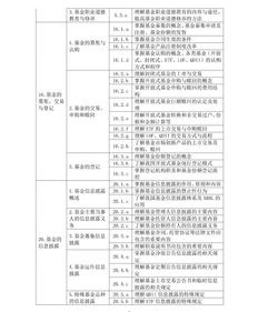 基金从业人员资格全国统一考试网