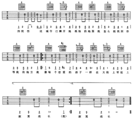 模范情书吉他谱，模范情书吉他谱c调