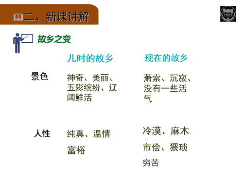 情景交融的意思，情景交融的意思解释