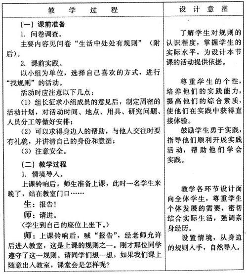 小学课后教学反思