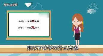 在学习中有哪些好的学习方法呢?