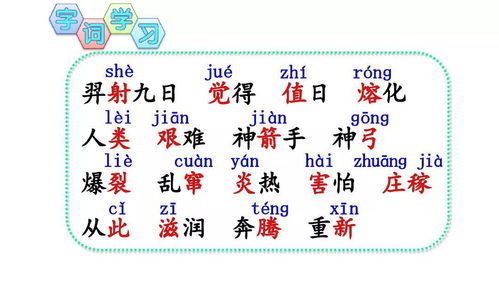 破裂的拼音 词语破裂的拼音