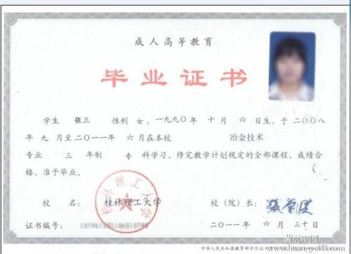“函授大专”是什么意思?
