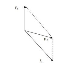 对角线，对角线怎么算