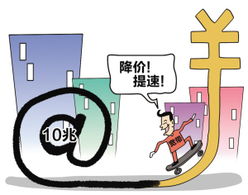 提速降费意义是什么?