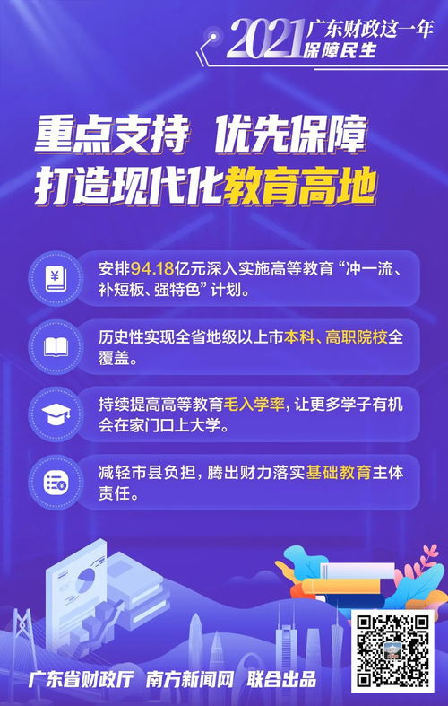 在广州财政网会计管理平台,资料查询,输入身份证号和密码,为什么总是提 