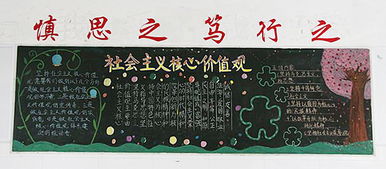 小学黑板报简单又漂亮，小学黑板报简单又漂亮三年级