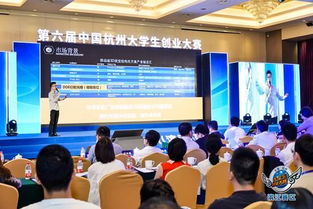 杭州大学生创业补贴政策2023