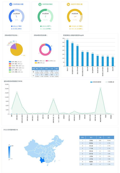曲靖师范学院教务网络管理系统