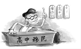 中考落榜生怎么上高中，中考落榜想上高中怎么办