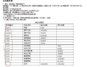 电算化考试时间，电算化会计考试时间
