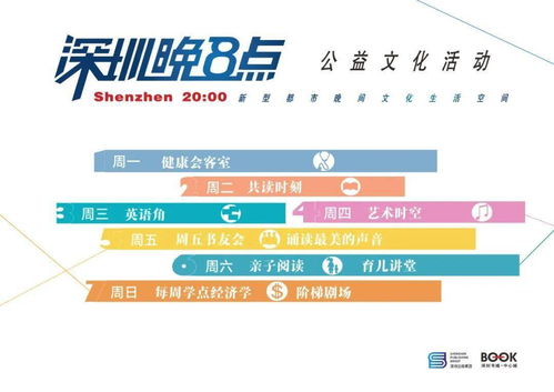 周三，周三限行尾号是多少
