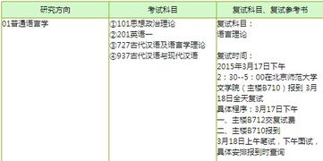 汉语言文学考研，汉语言文学考研院校推荐