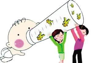 教育观包括哪些内容?