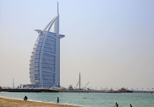 迪拜旅游景点，迪拜旅游景点排名