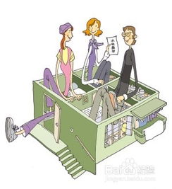 请问租房注意事项及禁忌有什么?