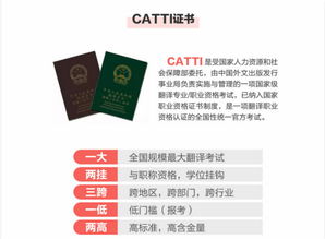 介绍重庆的5句英语