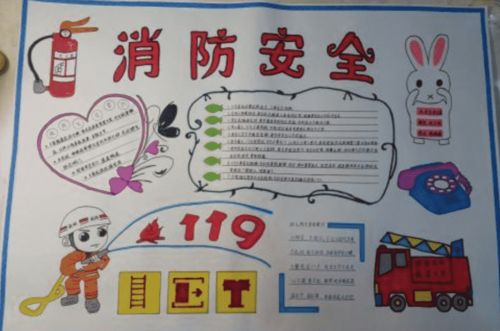 消防知识手抄报，消防知识手抄报内容文字