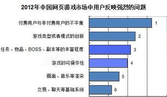 个人的优势和劣势有哪些
