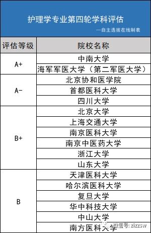 史地生男生的出路及未来