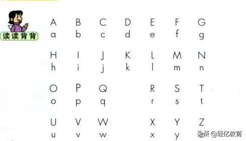 以前的拼音，以前的拼音字母表