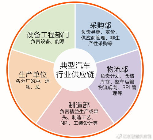 优势与劣势，优势与劣势作文800字