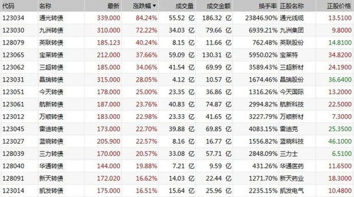 惊心动魄的近义词