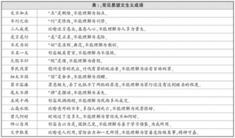 行测是什么意思，申论是什么意思