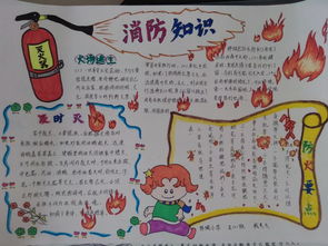 消防安全的手抄报内容