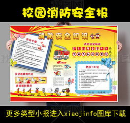 小学生消防安全知识内容有哪些?