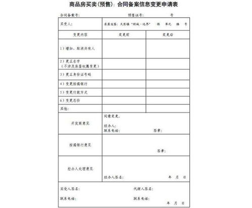 网签合同怎么查询，买房的网签合同怎么查询