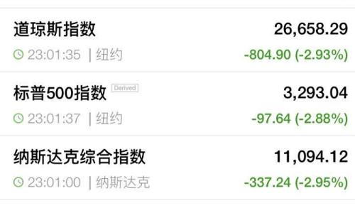 信的正文写什么?