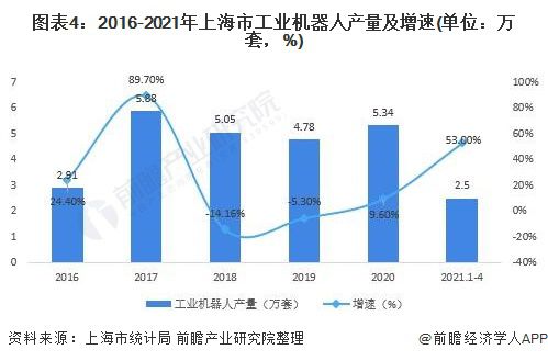 当今世界的发展趋势，当今世界的发展趋势九下政治