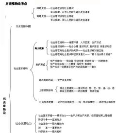 唯物辩证法知识点有哪些?