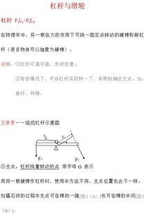 物理杠杆知识点总结