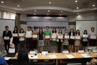 中国人民大学的人力资源管理专业是在哪个学院?