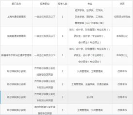 国家公务员法，国家公务员法实施细则全文