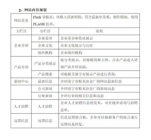 南宁网址，南宁网站