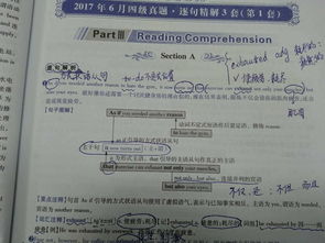 英语四级阅读技巧