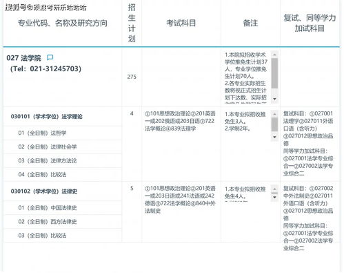 复旦大学就业怎么样