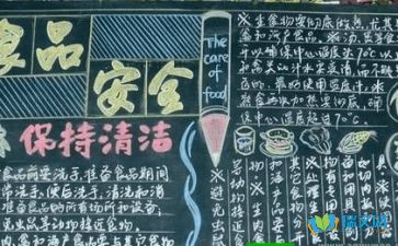 安全黑板报内容，安全黑板报内容大全图片
