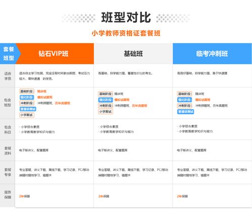 2021年下半年重庆市中小学教师资格考试报名公告 ?