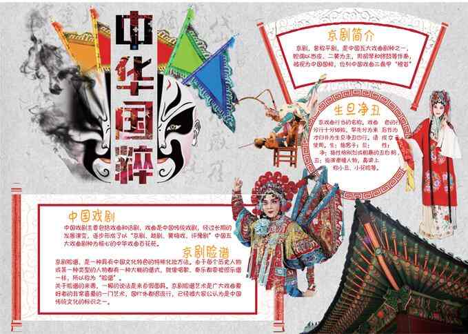 京剧手抄报，京剧手抄报大全简单又漂亮