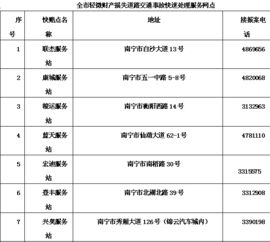 南宁比较好的发布信息的网站有哪些