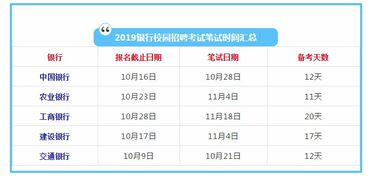 安徽省公务员省考报名时间