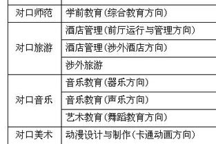 师范是什么意思，师范是什么意思学校